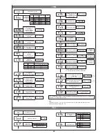 Предварительный просмотр 54 страницы gefran 600 User Manual