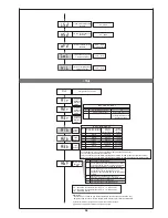 Предварительный просмотр 56 страницы gefran 600 User Manual