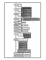 Предварительный просмотр 57 страницы gefran 600 User Manual