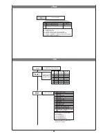 Предварительный просмотр 58 страницы gefran 600 User Manual