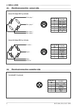 Preview for 8 page of gefran 80537 Instruction Manual