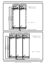 Предварительный просмотр 21 страницы gefran AD Quick Start Up Manual, Specification And Installation