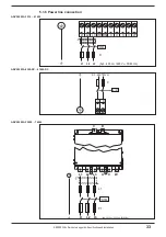 Предварительный просмотр 33 страницы gefran AD Quick Start Up Manual, Specification And Installation