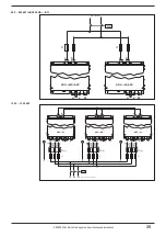 Предварительный просмотр 35 страницы gefran AD Quick Start Up Manual, Specification And Installation