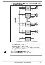 Предварительный просмотр 39 страницы gefran AD Quick Start Up Manual, Specification And Installation