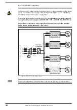 Предварительный просмотр 40 страницы gefran AD Quick Start Up Manual, Specification And Installation