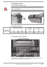 Предварительный просмотр 43 страницы gefran AD Quick Start Up Manual, Specification And Installation