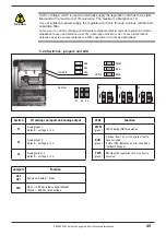 Предварительный просмотр 45 страницы gefran AD Quick Start Up Manual, Specification And Installation