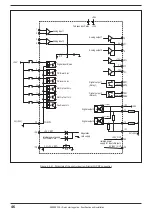 Предварительный просмотр 46 страницы gefran AD Quick Start Up Manual, Specification And Installation