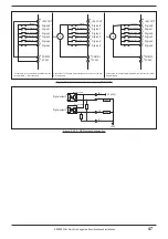 Предварительный просмотр 47 страницы gefran AD Quick Start Up Manual, Specification And Installation