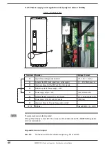 Предварительный просмотр 48 страницы gefran AD Quick Start Up Manual, Specification And Installation