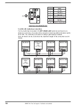 Предварительный просмотр 54 страницы gefran AD Quick Start Up Manual, Specification And Installation