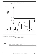 Предварительный просмотр 55 страницы gefran AD Quick Start Up Manual, Specification And Installation