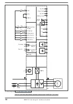 Предварительный просмотр 58 страницы gefran AD Quick Start Up Manual, Specification And Installation