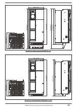 Предварительный просмотр 111 страницы gefran AD Quick Start Up Manual, Specification And Installation