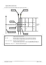 Предварительный просмотр 11 страницы gefran ADL300 EPC v2 User Manual