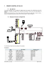 Предварительный просмотр 58 страницы gefran ADL300 EPC v2 User Manual