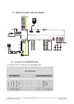 Предварительный просмотр 61 страницы gefran ADL300 EPC v2 User Manual