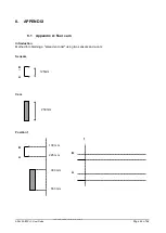 Предварительный просмотр 62 страницы gefran ADL300 EPC v2 User Manual