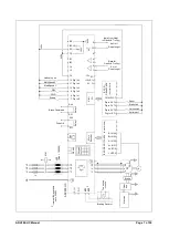 Предварительный просмотр 7 страницы gefran ADV200 ASY Instruction Manual