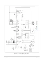 Предварительный просмотр 33 страницы gefran ADV200 ASY Instruction Manual