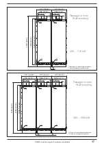 Предварительный просмотр 17 страницы gefran ADV200-...-DC Series Quick Start Up Manual, Specification And Installation