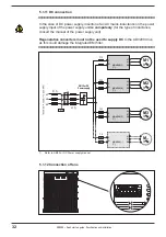 Предварительный просмотр 32 страницы gefran ADV200-...-DC Series Quick Start Up Manual, Specification And Installation