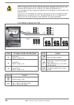 Предварительный просмотр 36 страницы gefran ADV200-...-DC Series Quick Start Up Manual, Specification And Installation