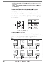 Предварительный просмотр 44 страницы gefran ADV200-...-DC Series Quick Start Up Manual, Specification And Installation