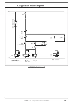 Предварительный просмотр 45 страницы gefran ADV200-...-DC Series Quick Start Up Manual, Specification And Installation