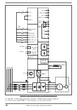 Предварительный просмотр 46 страницы gefran ADV200-...-DC Series Quick Start Up Manual, Specification And Installation