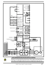 Предварительный просмотр 47 страницы gefran ADV200-...-DC Series Quick Start Up Manual, Specification And Installation