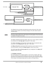 Предварительный просмотр 75 страницы gefran ADV200-...-DC Series Quick Start Up Manual, Specification And Installation