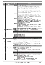 Предварительный просмотр 133 страницы gefran ADV200-...-DC Series Quick Start Up Manual, Specification And Installation