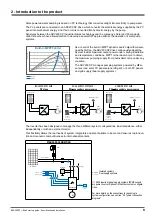 Preview for 9 page of gefran ADV200 SP Series Quick Start Up Manual, Specification And Installation