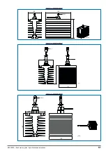 Preview for 87 page of gefran ADV200 SP Series Quick Start Up Manual, Specification And Installation