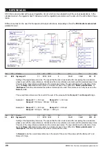 Предварительный просмотр 20 страницы gefran ADV200 WA Functions Description  And Parameters List