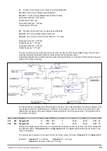 Предварительный просмотр 23 страницы gefran ADV200 WA Functions Description  And Parameters List
