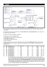 Предварительный просмотр 25 страницы gefran ADV200 WA Functions Description  And Parameters List