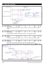 Предварительный просмотр 38 страницы gefran ADV200 WA Functions Description  And Parameters List