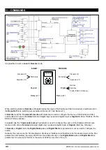 Предварительный просмотр 42 страницы gefran ADV200 WA Functions Description  And Parameters List