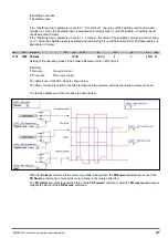 Предварительный просмотр 47 страницы gefran ADV200 WA Functions Description  And Parameters List