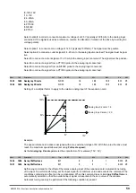 Предварительный просмотр 59 страницы gefran ADV200 WA Functions Description  And Parameters List