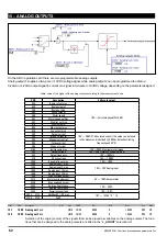 Предварительный просмотр 62 страницы gefran ADV200 WA Functions Description  And Parameters List