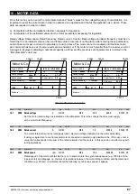 Предварительный просмотр 67 страницы gefran ADV200 WA Functions Description  And Parameters List