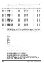 Предварительный просмотр 114 страницы gefran ADV200 WA Functions Description  And Parameters List