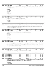 Предварительный просмотр 128 страницы gefran ADV200 WA Functions Description  And Parameters List