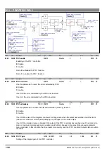 Предварительный просмотр 138 страницы gefran ADV200 WA Functions Description  And Parameters List