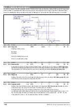 Предварительный просмотр 150 страницы gefran ADV200 WA Functions Description  And Parameters List