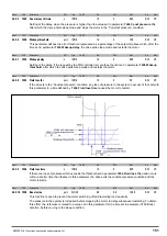 Предварительный просмотр 151 страницы gefran ADV200 WA Functions Description  And Parameters List